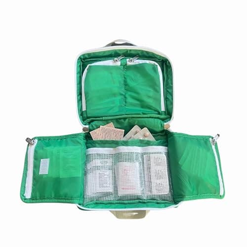 Dr Dan OTC Medication Kit, Doctor Designed Pre-Packaged Kit, Over-The-Counter Medications