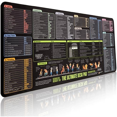The Ultimate Desk Pad for Microsoft Excel– XXL Mousepad with Excel & Windows 11 Shortcuts | Excel Cheat Sheet Desk Pad for All Skill Levels | for Microsoft 365 for PC