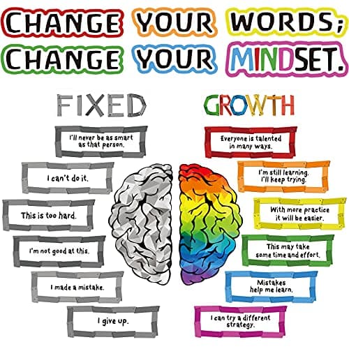 Outus 22 Pieces Classroom Bulletin Board Decor Growth Mindset Posters Banners Teacher Educational Poster Positive Sayings Accents Display Set for Elementary Middle School Nursery Bedroom(Light Color)