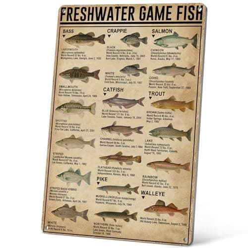 Best Fish Decors #8 from HYBLOM HYBLOM Fishing Gifts Vintage Freshwater Game Fish Knowledge Metal Sign for Man Cave, Boys Room, Lake House Cabin Hunting Wall Decor 8x12 Inch